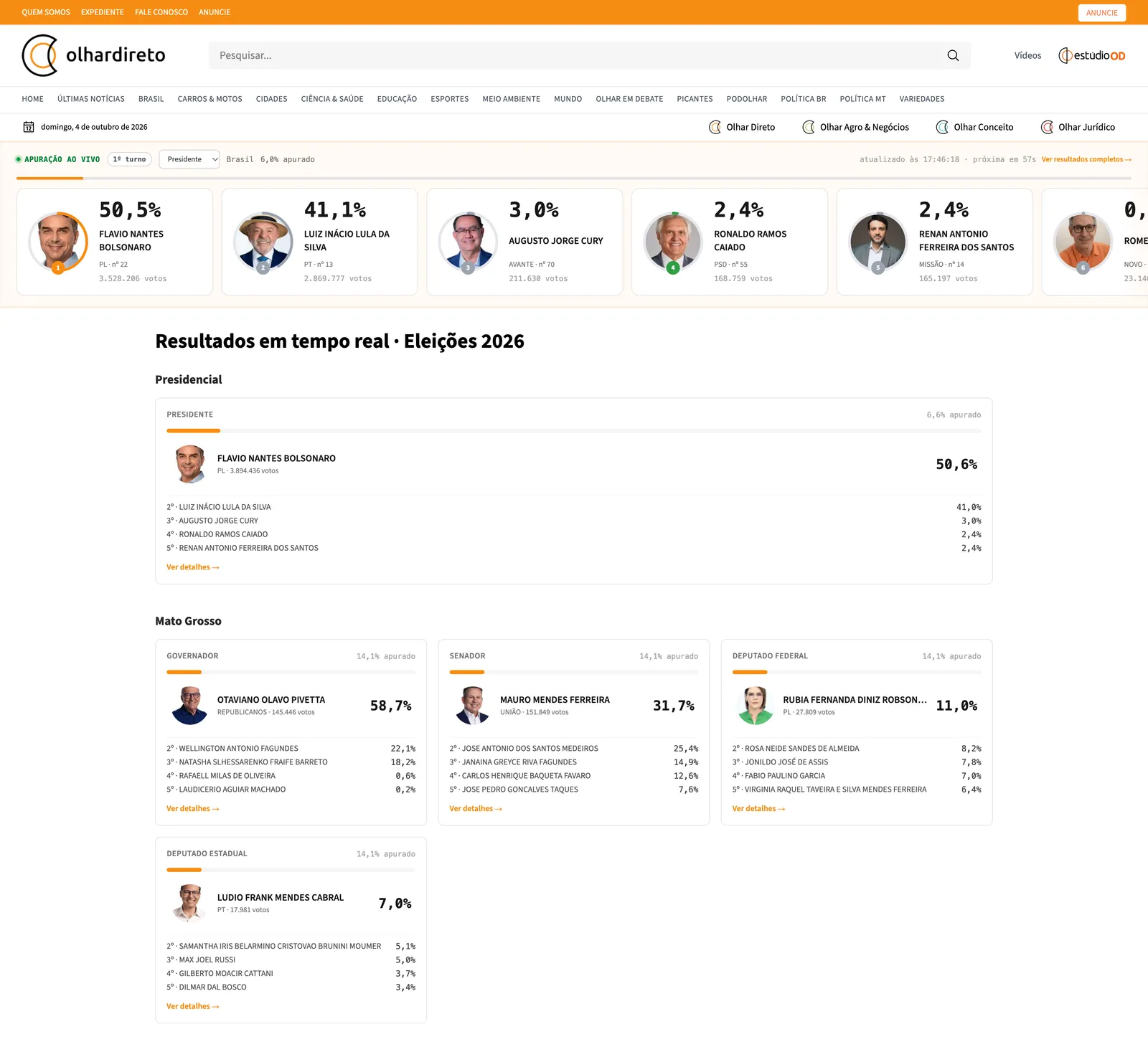 Página de resultados em tempo real com a disputa presidencial e os cargos de Mato Grosso: governador, senador, deputado federal e deputado estadual