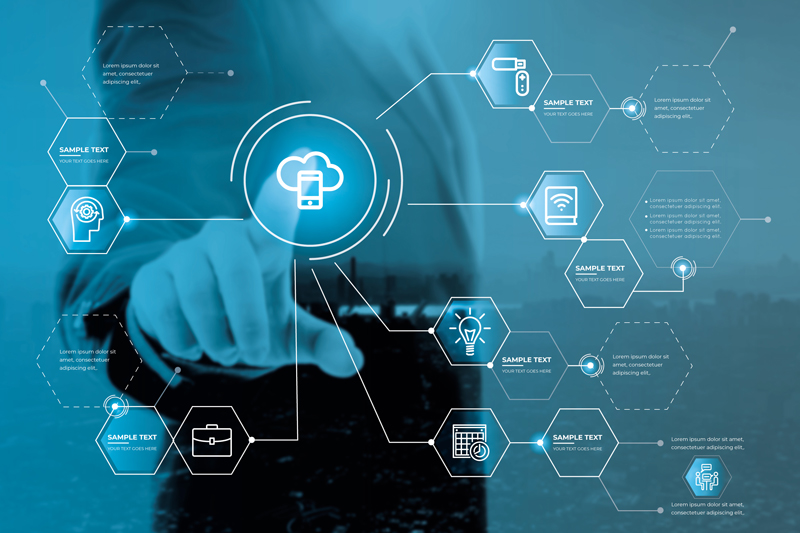 Dicas - Plataforma Ecommerce VTEX