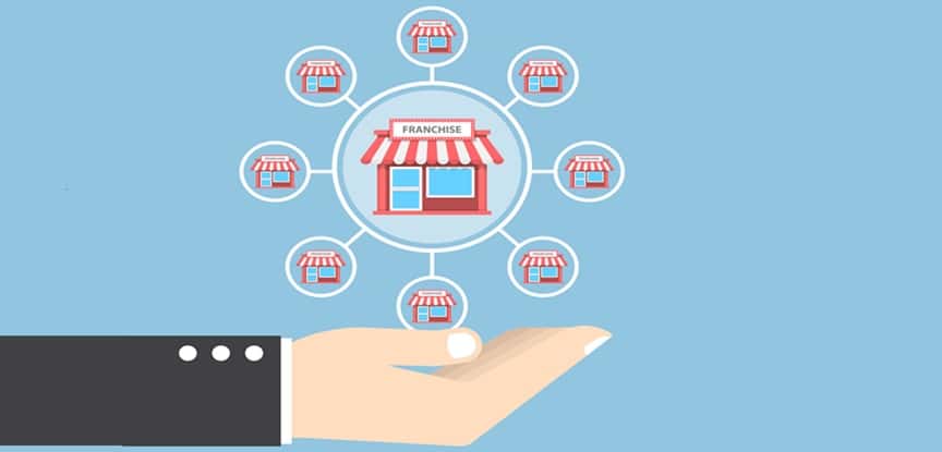 Plataforma de ecommerce para franquias, muito além do Ominichanel - wedigi