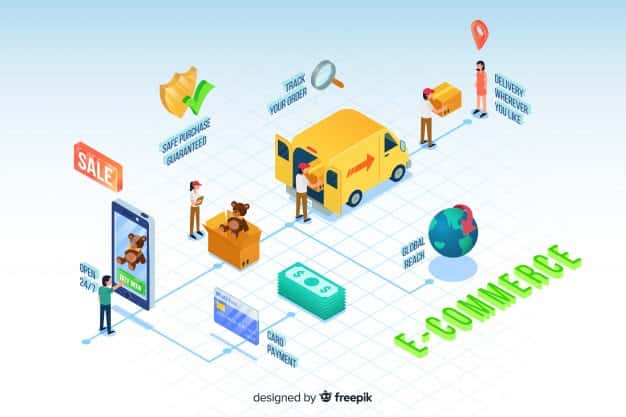 Teste AB: saiba qual sua importância e como implementar no seu e-commerce - wedigi